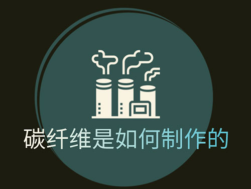碳纖維是什么材料，怎么制作出來的